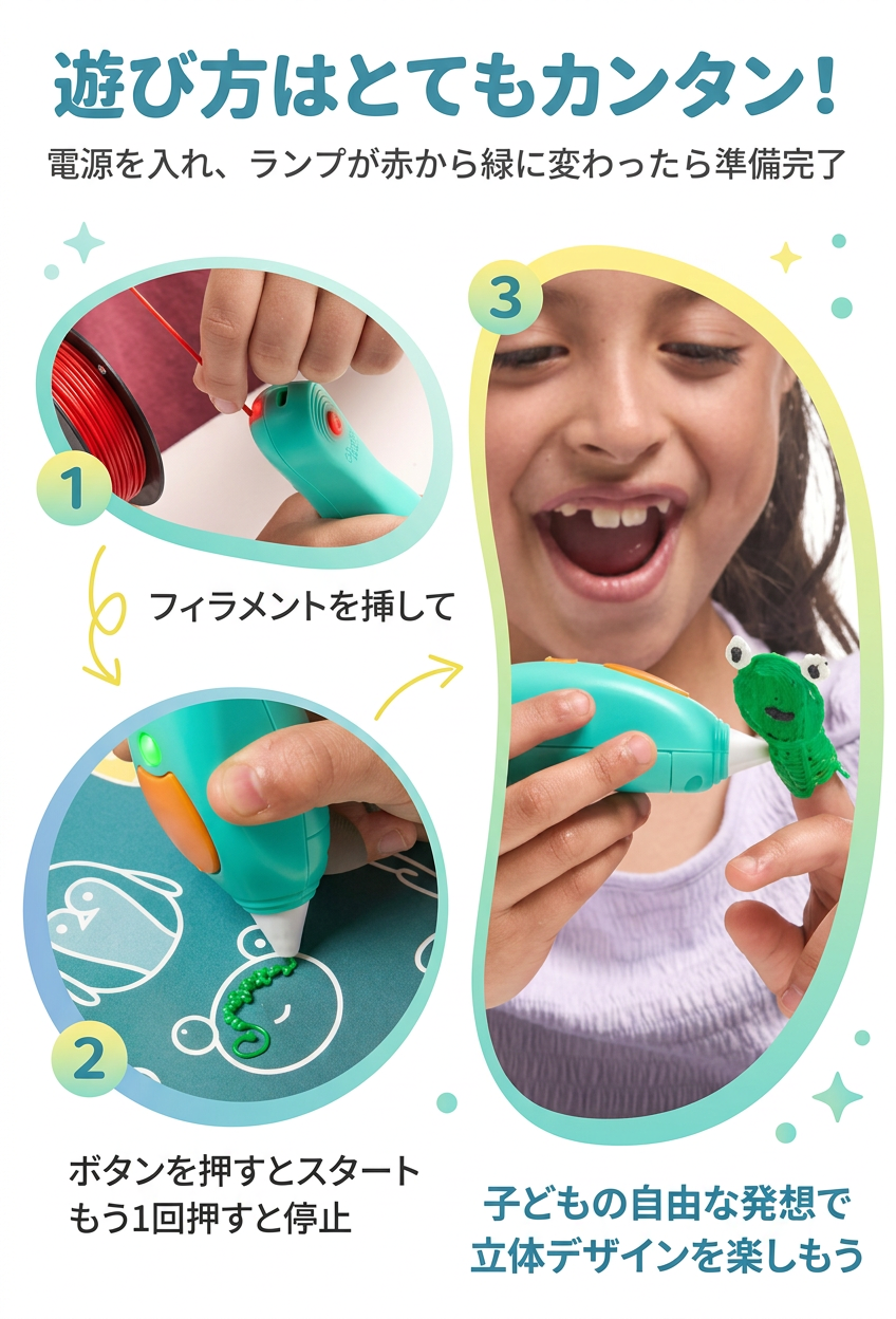 3Dペン 3Doodler Start+ – 3Doodler Japan