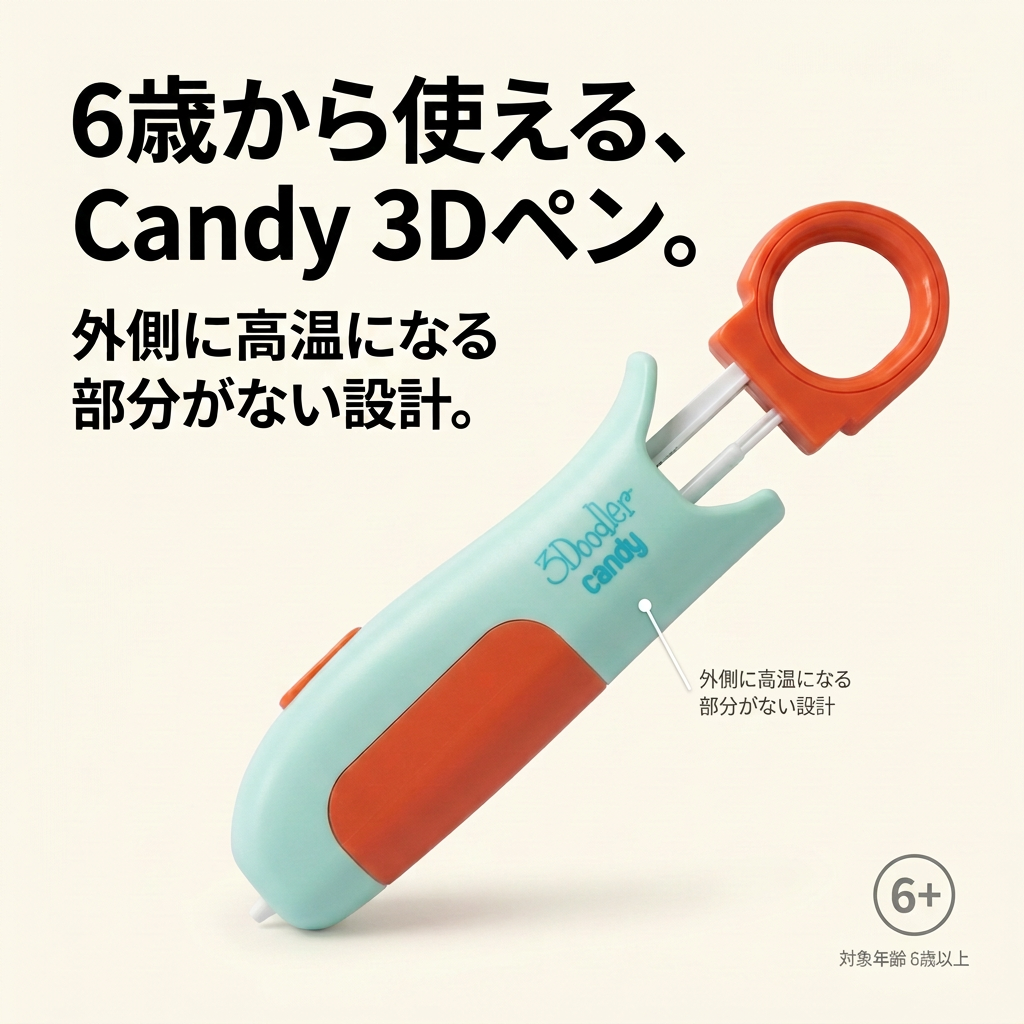 3Doodler Candyで作れるキャンディ・クッキー・カップケーキ・名前プレートの作例