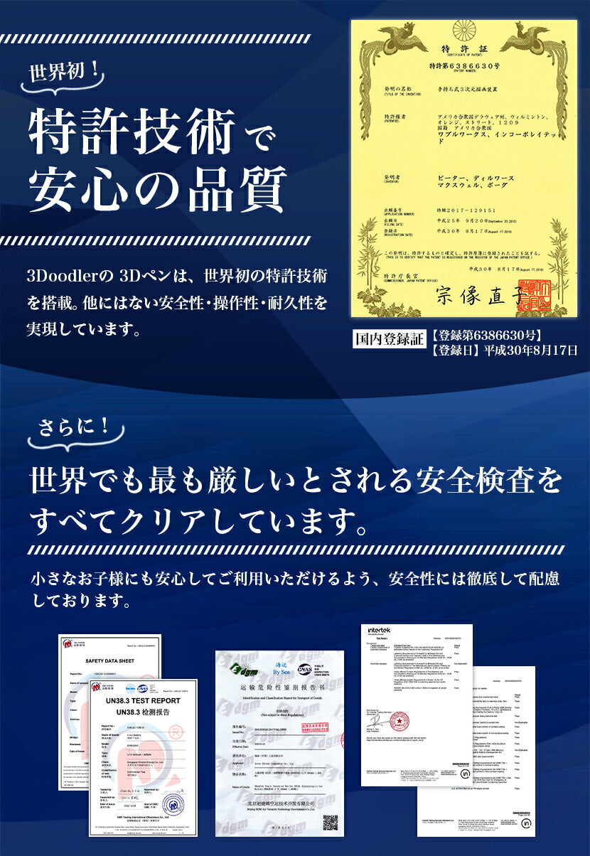3Dペン 3Doodler Start+ – 3Doodler Japan